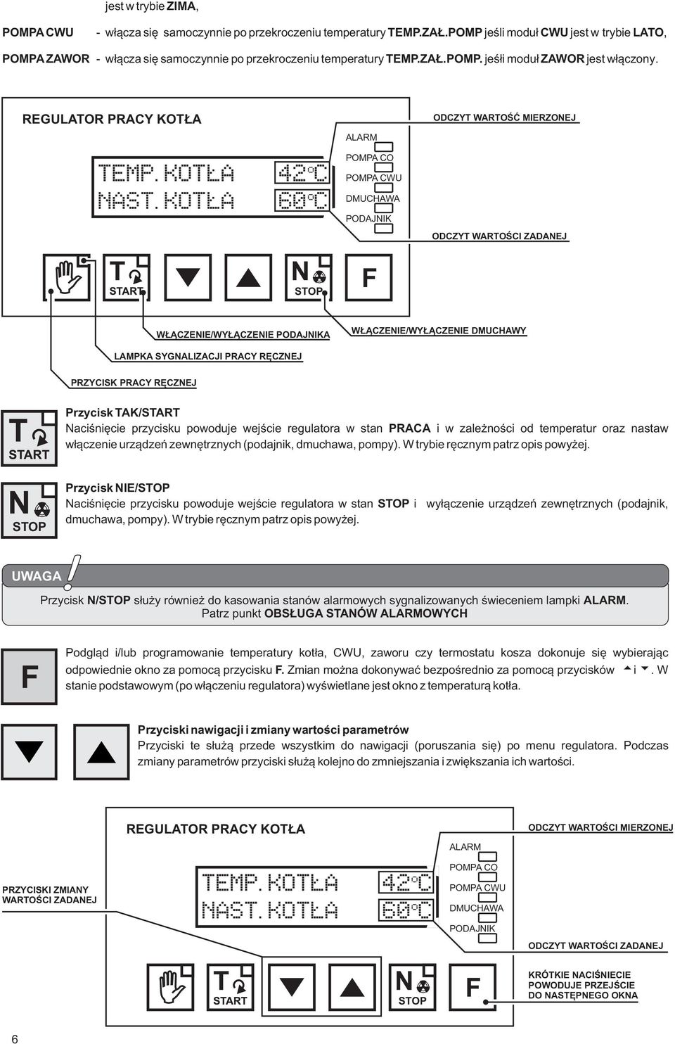 KTLA 60 o STP ALARM PMPA PMPA WU DMUHAWA PDAJNIK DZYT WARTŚĆ MIERZNEJ DZYT WARTŚI ZADANEJ WŁĄZENIE/WYŁĄZENIE PDAJNIKA WŁĄZENIE/WYŁĄZENIE DMUHAWY LAMPKA SYGNALIZAJI PRAY RĘZNEJ PRZYISK PRAY RĘZNEJ