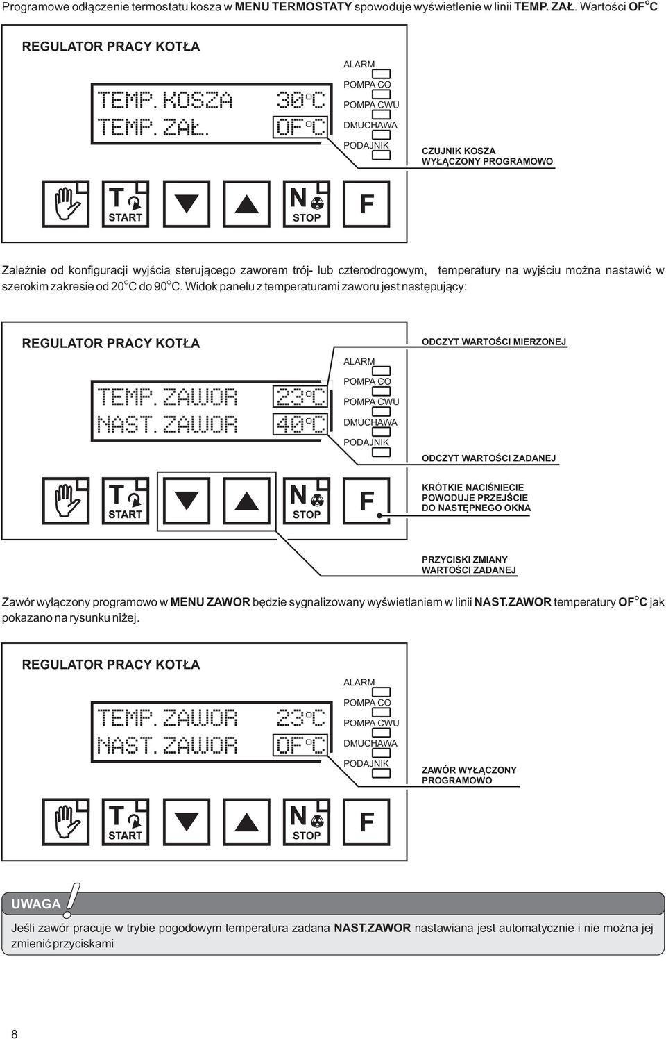 zakresie od 20 do 90. Widok panelu z temperaturami zaworu jest następujący: REGULATR PRAY KTŁA DZYT WARTŚI MIERZNEJ ALARM TEMP. ZAWR NAST.