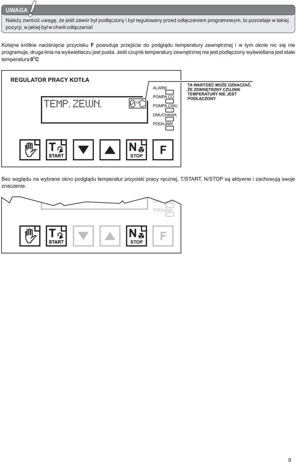 Jeśli czujnik temperatury zewnętrznej nie jest podłączony wyświetlana jest stale temperatura 0 REGULATR PRAY KTŁA TEMP. ZEWN.