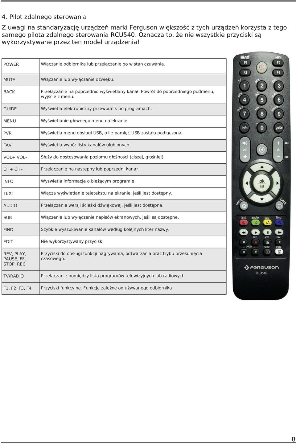 MUTE BACK GUIDE MENU PVR FAV VOL+ VOL CH+ CH INFO TEXT AUDIO SUB FIND EDIT REV, PLAY, PAUSE, FF, STOP, REC TV/RADIO Włączanie lub wyłączanie dźwięku. Przełączanie na poprzednio wyświetlany kanał.