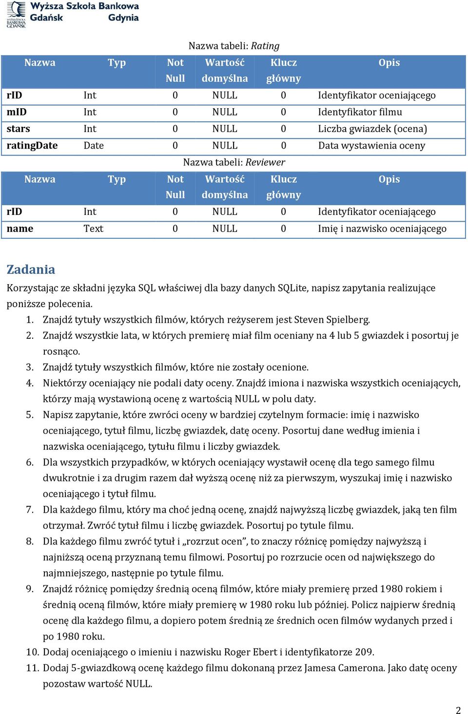 zapytania realizujące poniższe polecenia. 1. Znajdź tytuły wszystkich filmów, których reżyserem jest Steven Spielberg. 2.