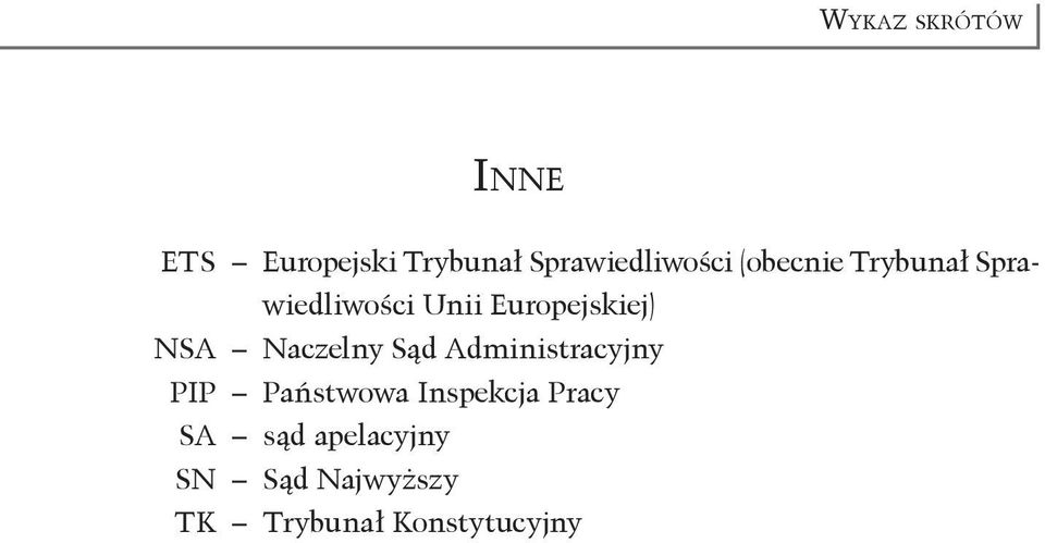 Naczelny Sąd Administracyjny PIP Państwowa Inspekcja Pracy