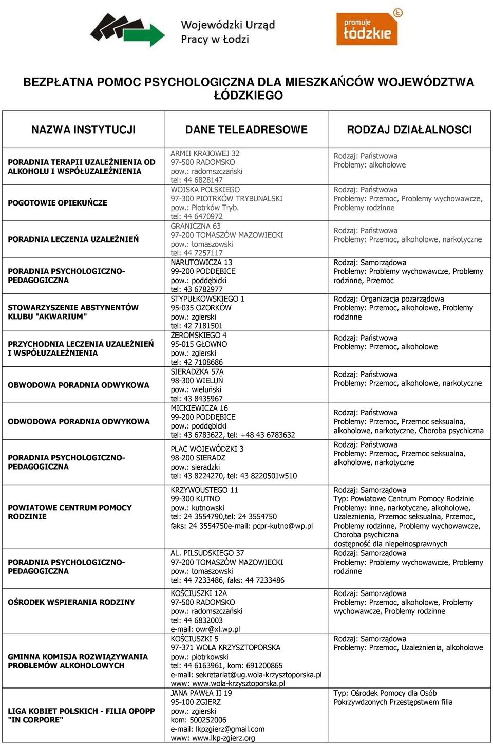 WSPIERANIA RODZINY GMINNA KOMISJA ROZWIĄZYWANIA PROBLEMÓW ALKOHOLOWYCH LIGA KOBIET POLSKICH - FILIA OPOPP "IN CORPORE" ARMII KRAJOWEJ 32 tel: 44 6828147 WOJSKA POLSKIEGO tel: 44 6470972 GRANICZNA 63
