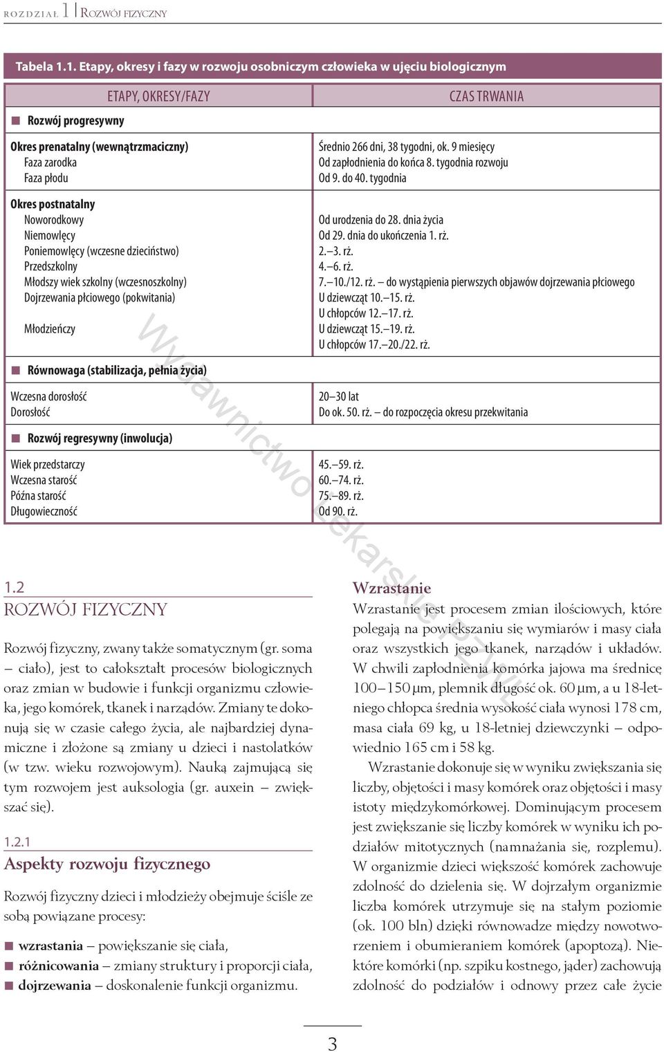 1. Etapy, okresy i fazy w rozwoju osobniczym człowieka w ujęciu biologicznym Rozwój progresywny Etapy, okresy/fazy Okres prenatalny (wewnątrzmaciczny) Faza zarodka Faza płodu Okres postnatalny