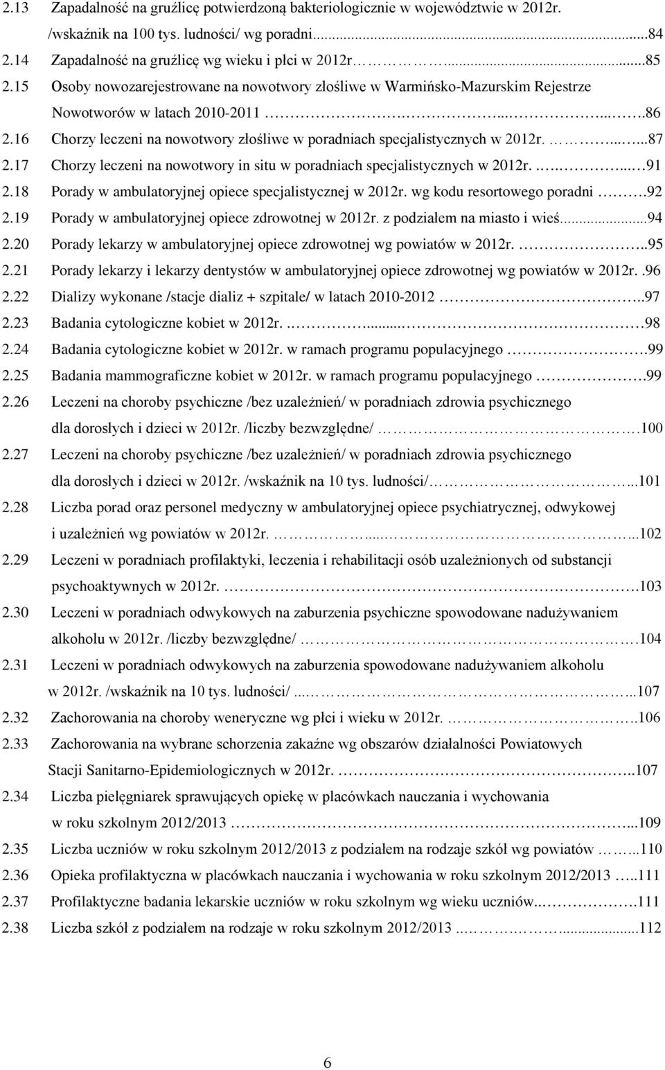 16 Chorzy leczeni na nowotwory złośliwe w poradniach specjalistycznych w 2012r.......87 2.17 Chorzy leczeni na nowotwory in situ w poradniach specjalistycznych w 2012r...... 91 2.