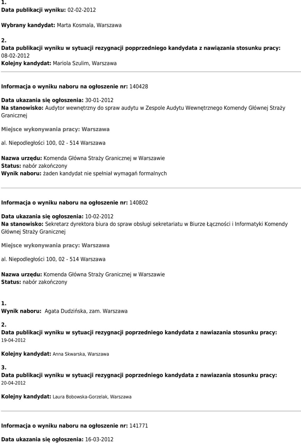 140428 Data ukazania się ogłoszenia: 30-01-2012 Na stanowisko: Audytor wewnętrzny do spraw audytu w Zespole Audytu Wewnętrznego Komendy Głównej Straży Granicznej Wynik naboru: żaden kandydat nie