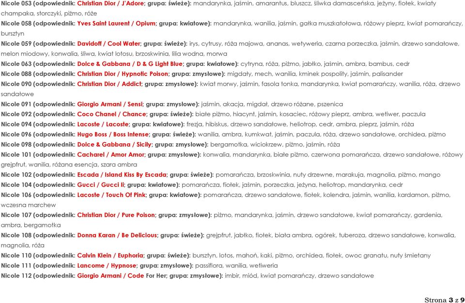 grupa: świeże): irys, cytrusy, róża majowa, ananas, wetyweria, czarna porzeczka, jaśmin, drzewo sandałowe, melon miodowy, konwalia, śliwa, kwiat lotosu, brzoskwinia, lilia wodna, morwa Nicole 063