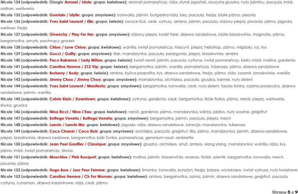 owoce liczi, cedr, cytrusy, ambra, jaśmin, paczula, różowy pieprz, piwonia, piżmo, jagoda, wetiwer, frezja Nicole 137 (odpowiednik: Givenchy / Play For Her; grupa: zmysłowe): różowy pieprz, kwiat