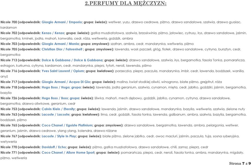 róża, wetiweria, goździk, ambra Nicole 703 (odpowiednik: Giorgio Armani / Mania; grupa: zmysłowe): szafran, ambra, cedr, mandarynka, wetiweria, piżmo Nicole 705 (odpowiednik: Christian Dior /