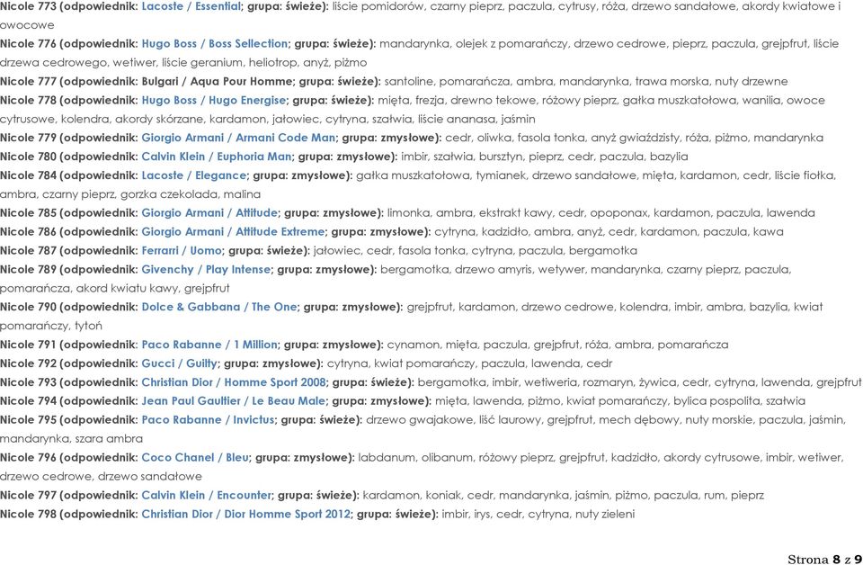 (odpowiednik: Bulgari / Aqua Pour Homme; grupa: świeże): santoline, pomarańcza, ambra, mandarynka, trawa morska, nuty drzewne Nicole 778 (odpowiednik: Hugo Boss / Hugo Energise; grupa: świeże):