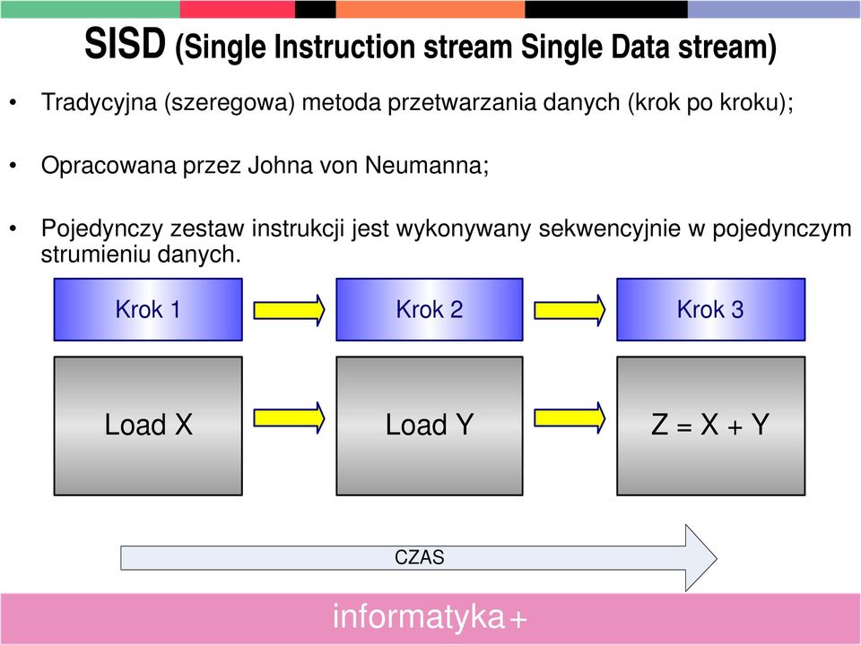 Neumanna; Pojedynczy zestaw instrukcji jest wykonywany sekwencyjnie w