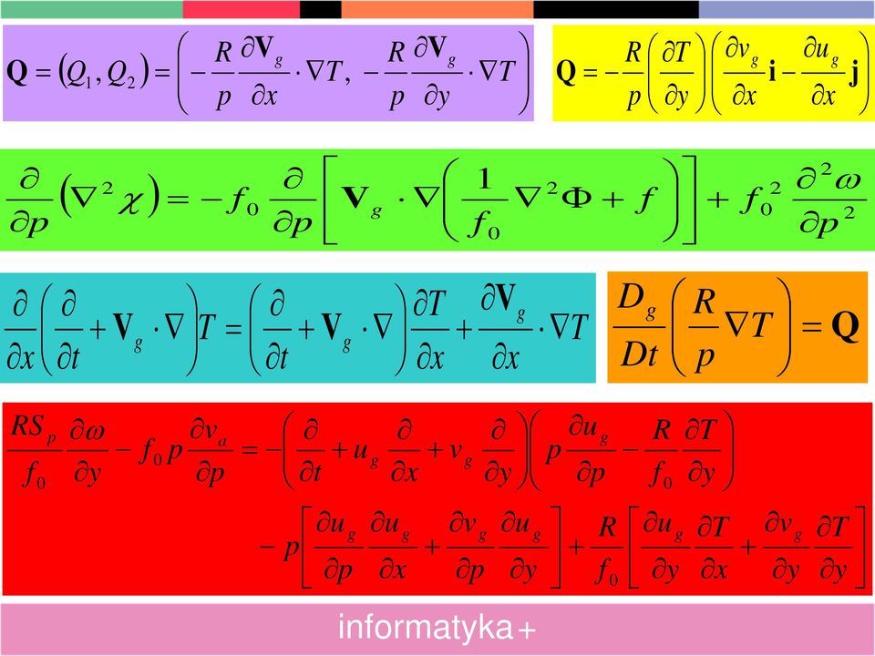 V g V g Q,, 2 1 = j i Q x u x v y T p R g g T x x T t T t x g g g + + = +