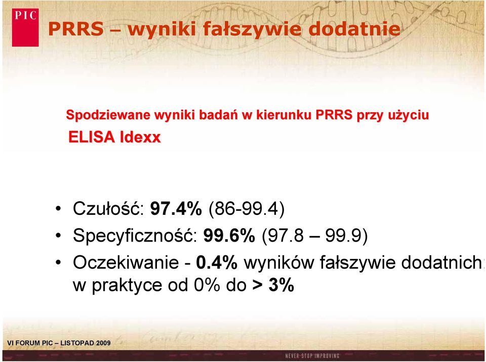 4% (8699.4) Specyficzność: 99.6% (97.8 99.