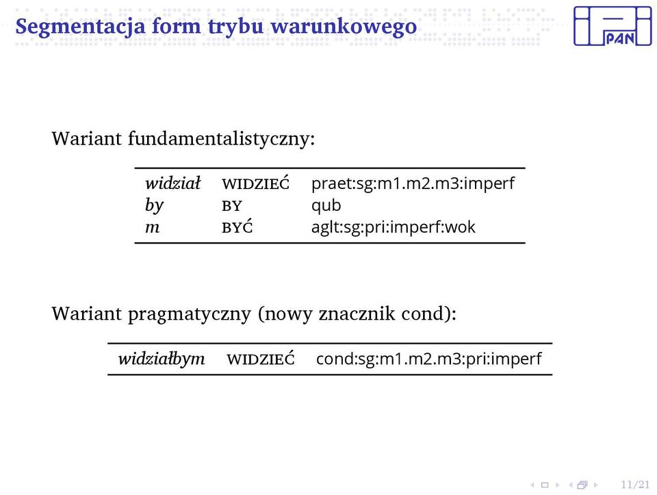 by by qub m być aglt:sg:pri:imperf:wok Wariant pragmatyczny