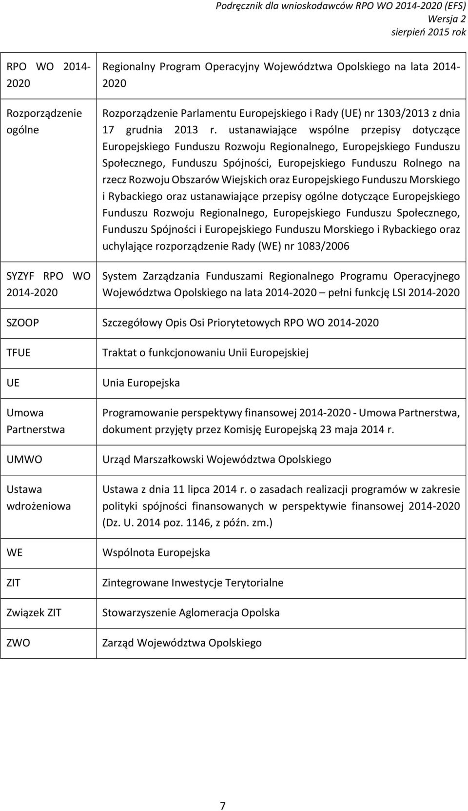 ustanawiające wspólne przepisy dotyczące Europejskiego Funduszu Rozwoju Regionalnego, Europejskiego Funduszu Społecznego, Funduszu Spójności, Europejskiego Funduszu Rolnego na rzecz Rozwoju Obszarów