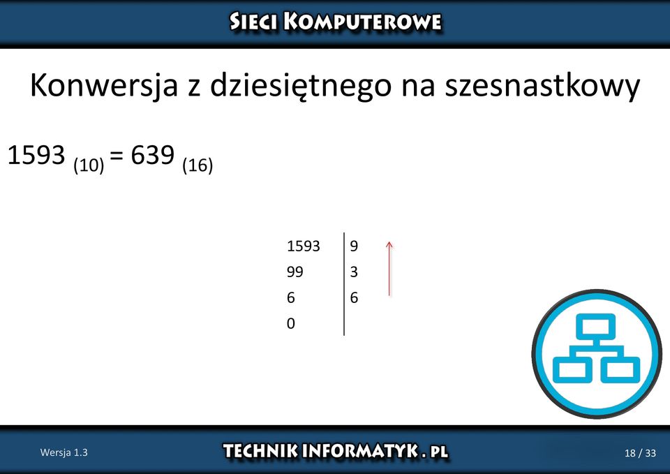 (10) = 639 (16) 1593 9