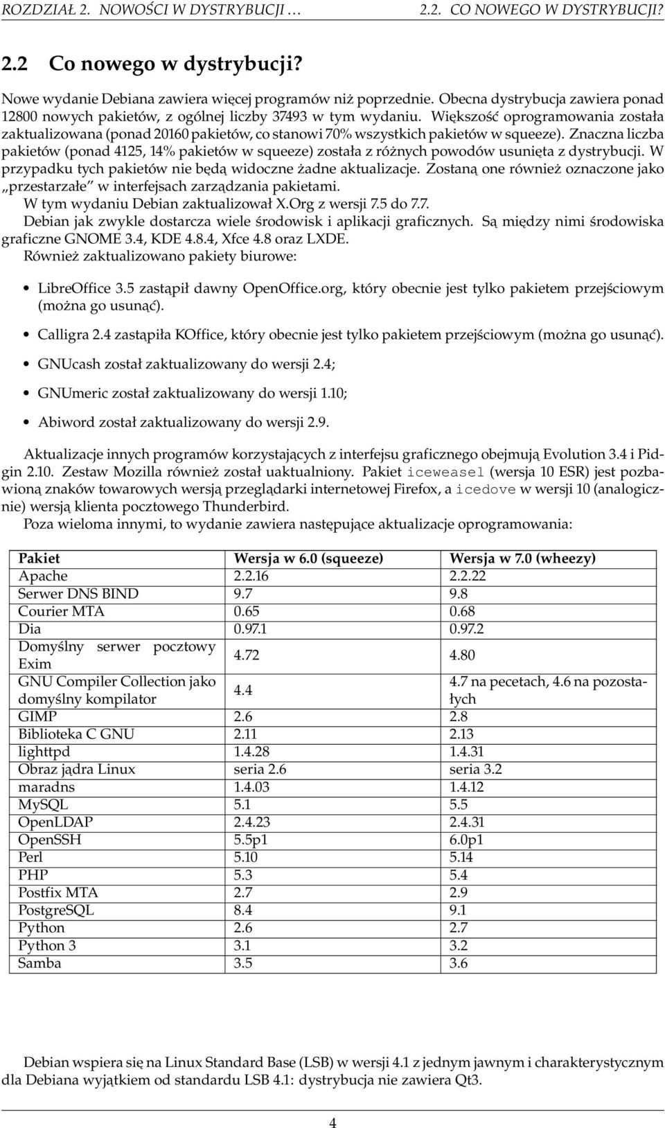 Większość oprogramowania została zaktualizowana (ponad 20160 pakietów, co stanowi 70% wszystkich pakietów w squeeze).