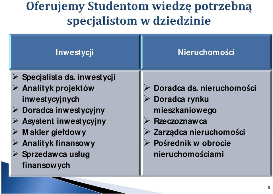 Makler giedowy Analityk finansowy Sprzedawca usug finansowych Doradca ds.