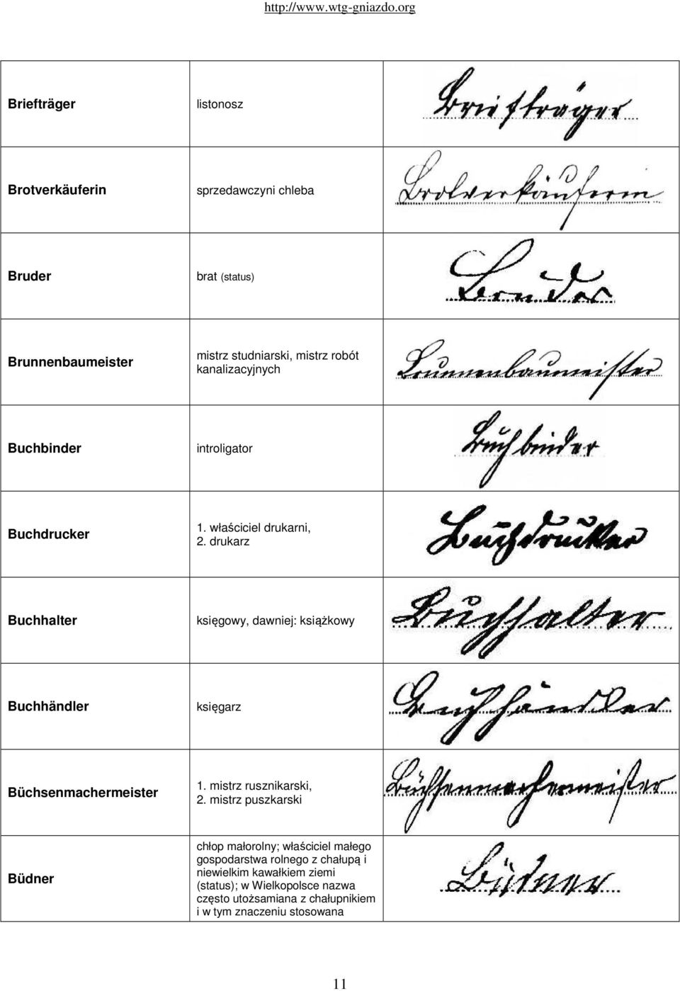 drukarz Buchhalter księgowy, dawniej: książkowy Buchhändler księgarz Büchsenmachermeister 1. mistrz rusznikarski, 2.