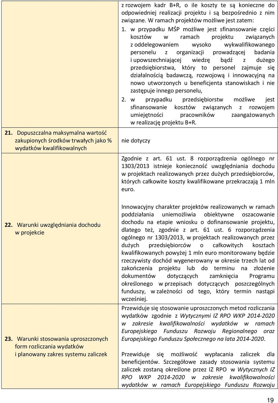 bądź z dużego przedsiębiorstwa, który to personel zajmuje się działalnością badawczą, rozwojową i innowacyjną na nowo utworzonych u beneficjenta stanowiskach i nie zastępuje innego personelu, 2.