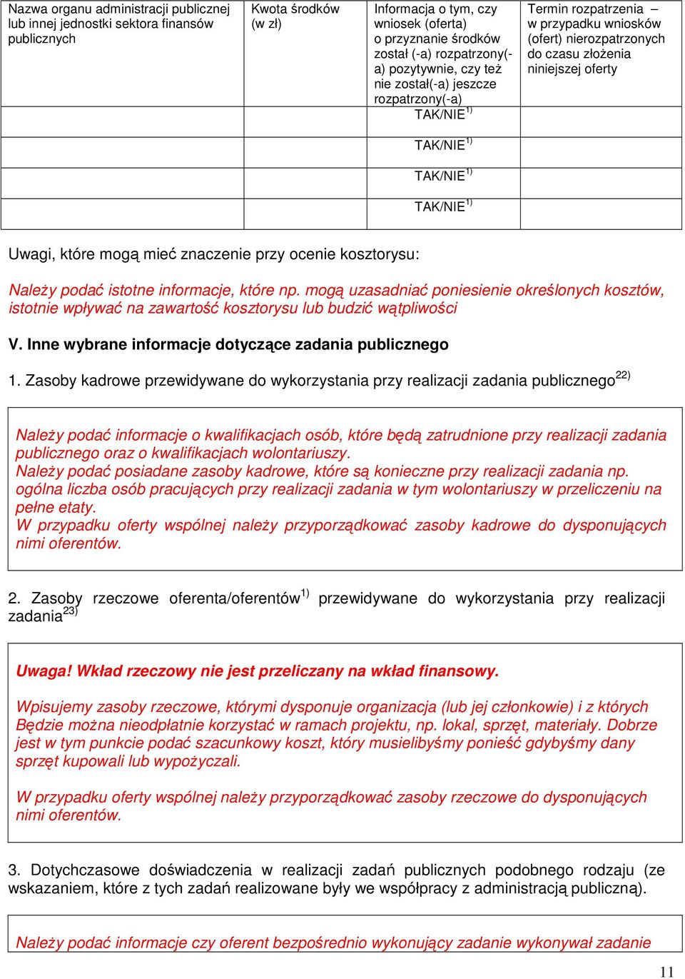 TAK/NIE 1) Uwagi, które mogą mieć znaczenie przy ocenie kosztorysu: Należy podać istotne informacje, które np.