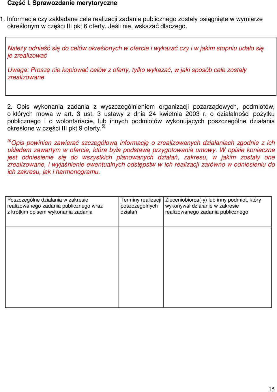 zrealizowane 2. Opis wykonania zadania z wyszczególnieniem organizacji pozarządowych, podmiotów, o których mowa w art. 3 ust. 3 ustawy z dnia 24 kwietnia 2003 r.