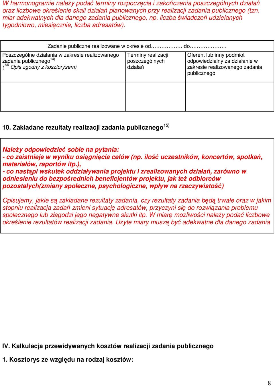 Zadanie publiczne realizowane w okresie od do Poszczególne działania w zakresie realizowanego zadania publicznego 14) ( 14) Opis zgodny z kosztorysem) Terminy realizacji poszczególnych działań