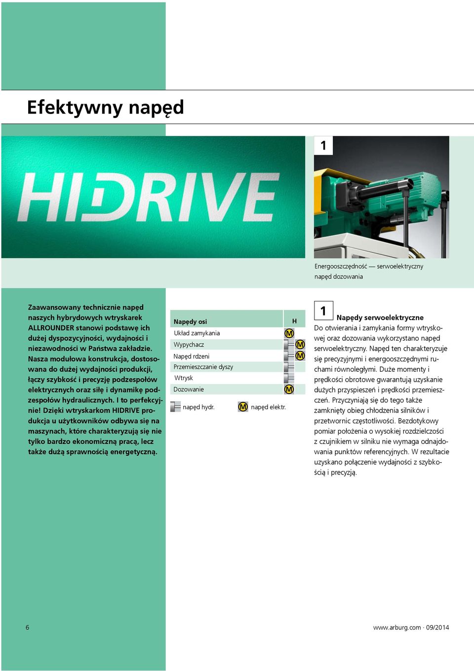Nasza modułowa konstrukcja, dostosowana do dużej wydajności produkcji, łączy szybkość i precyzję podzespołów elektrycznych oraz siłę i dynamikę podzespołów hydraulicznych. I to perfekcyjnie!
