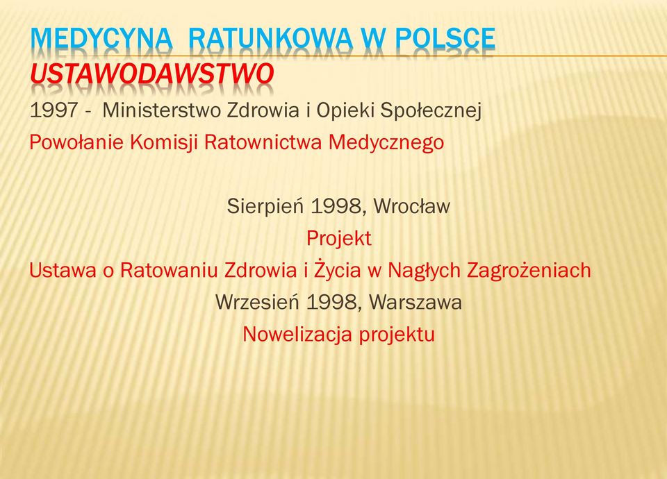 Medycznego Sierpień 1998, Wrocław Projekt Ustawa o Ratowaniu