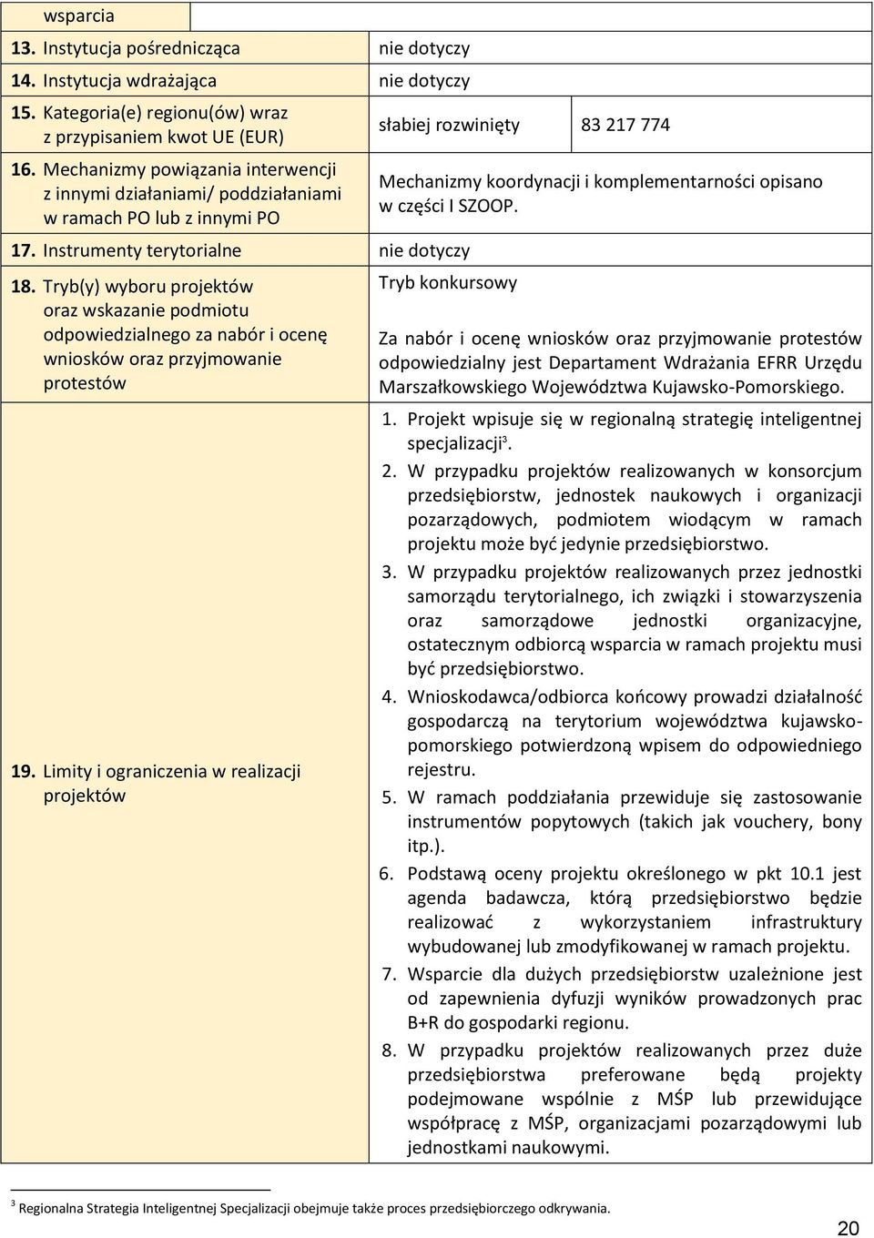 Tryb(y) wyboru projektów oraz wskazanie podmiotu odpowiedzialnego za nabór i ocenę wniosków oraz przyjmowanie protestów 19.