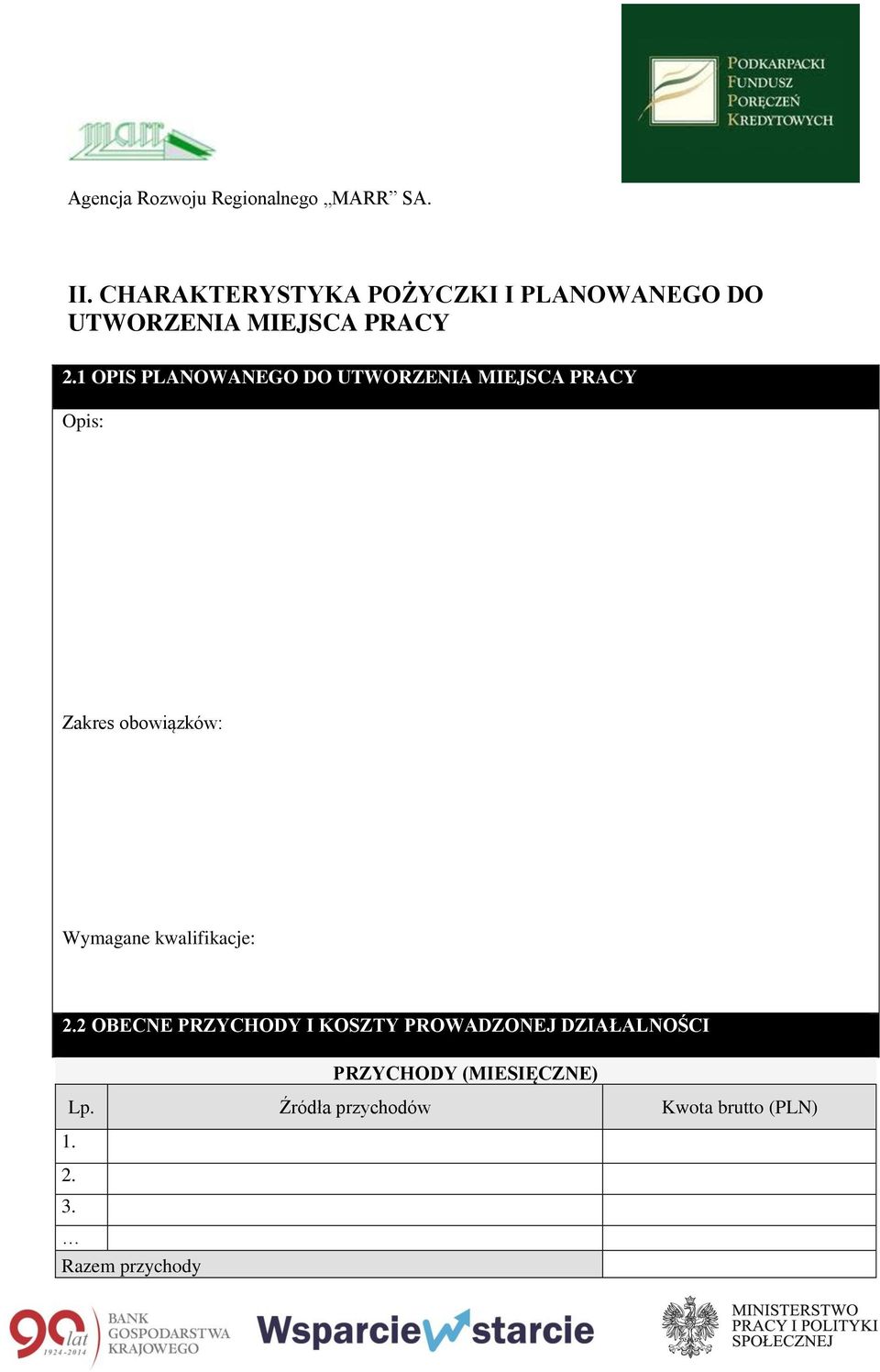 Wymagane kwalifikacje: 2 OBECNE PRZYCHODY I KOSZTY PROWADZONEJ