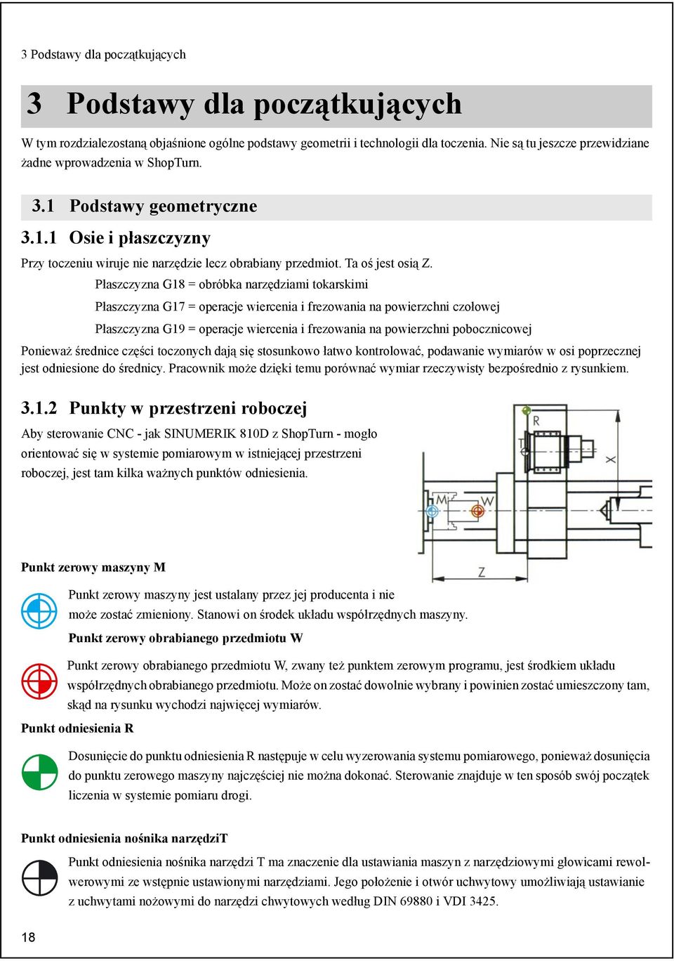 Płaszczyzna G18 = obróbka narzędziami tokarskimi Płaszczyzna G17 = operacje wiercenia i frezowania na powierzchni czołowej Płaszczyzna G19 = operacje wiercenia i frezowania na powierzchni