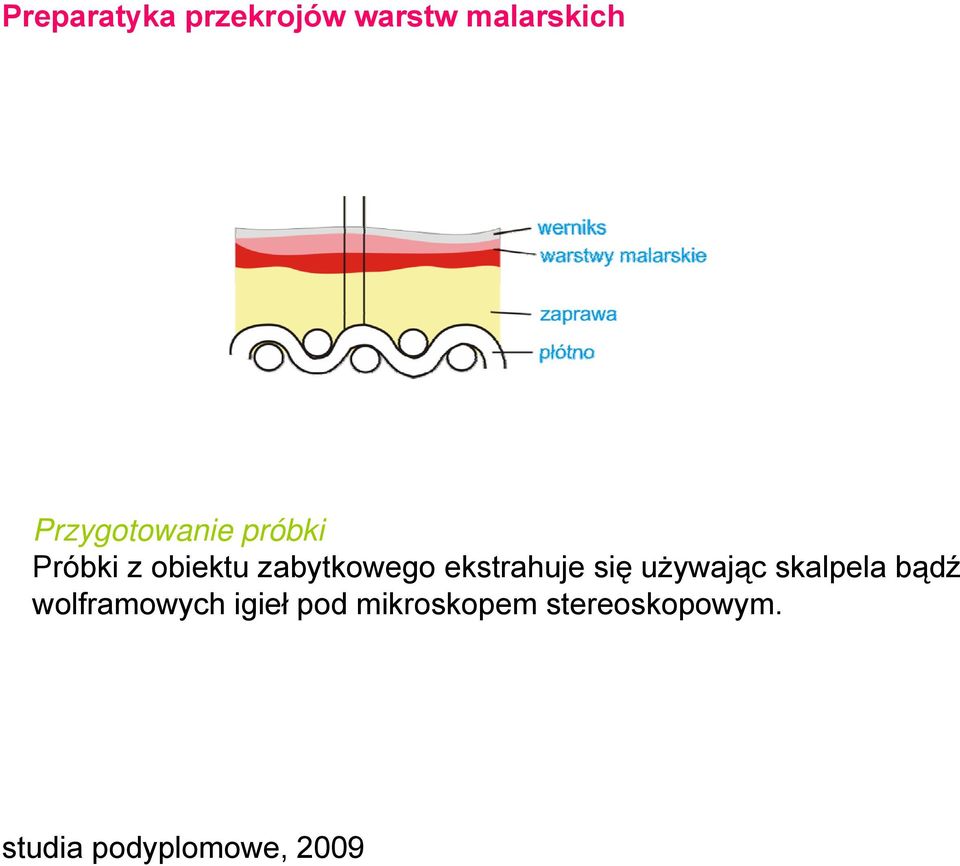 zabytkowego ekstrahuje się używając skalpela