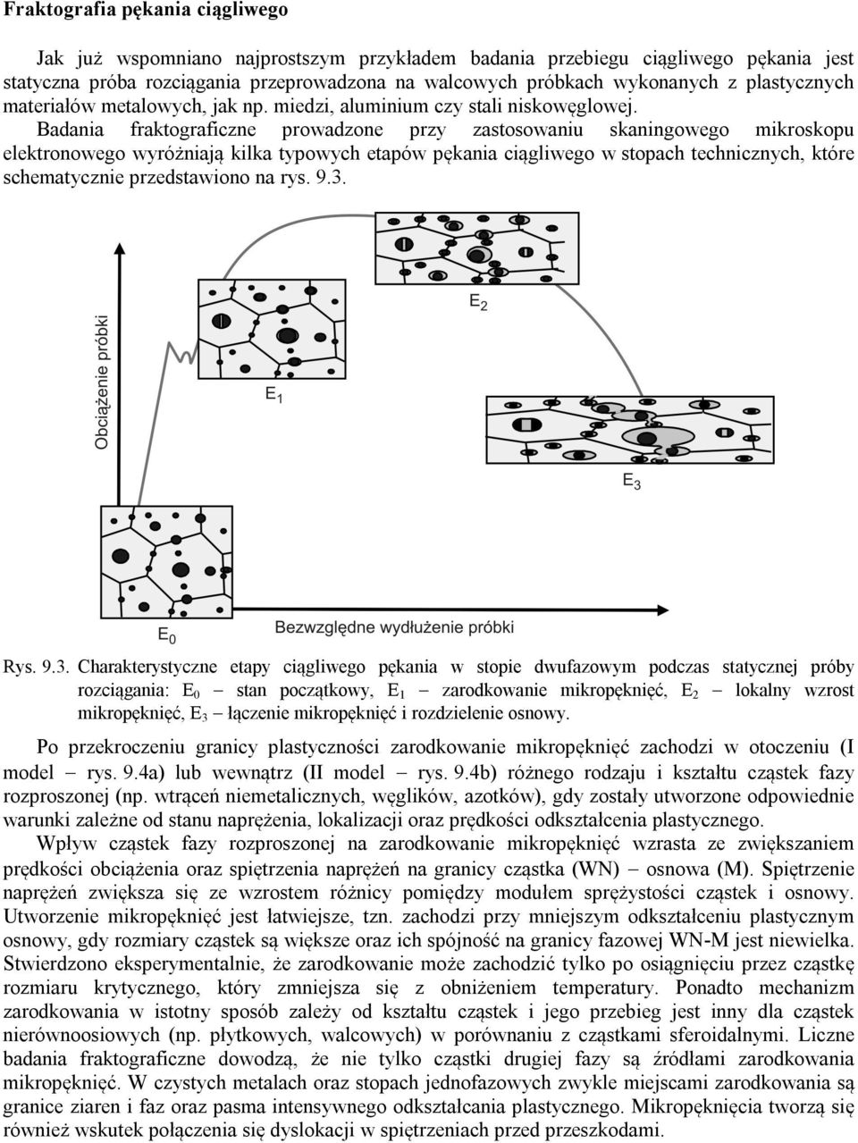 Badania fraktograficzne prowadzone przy zastosowaniu skaningowego mikroskopu elektronowego wyróżniają kilka typowych etapów pękania ciągliwego w stopach technicznych, które schematycznie