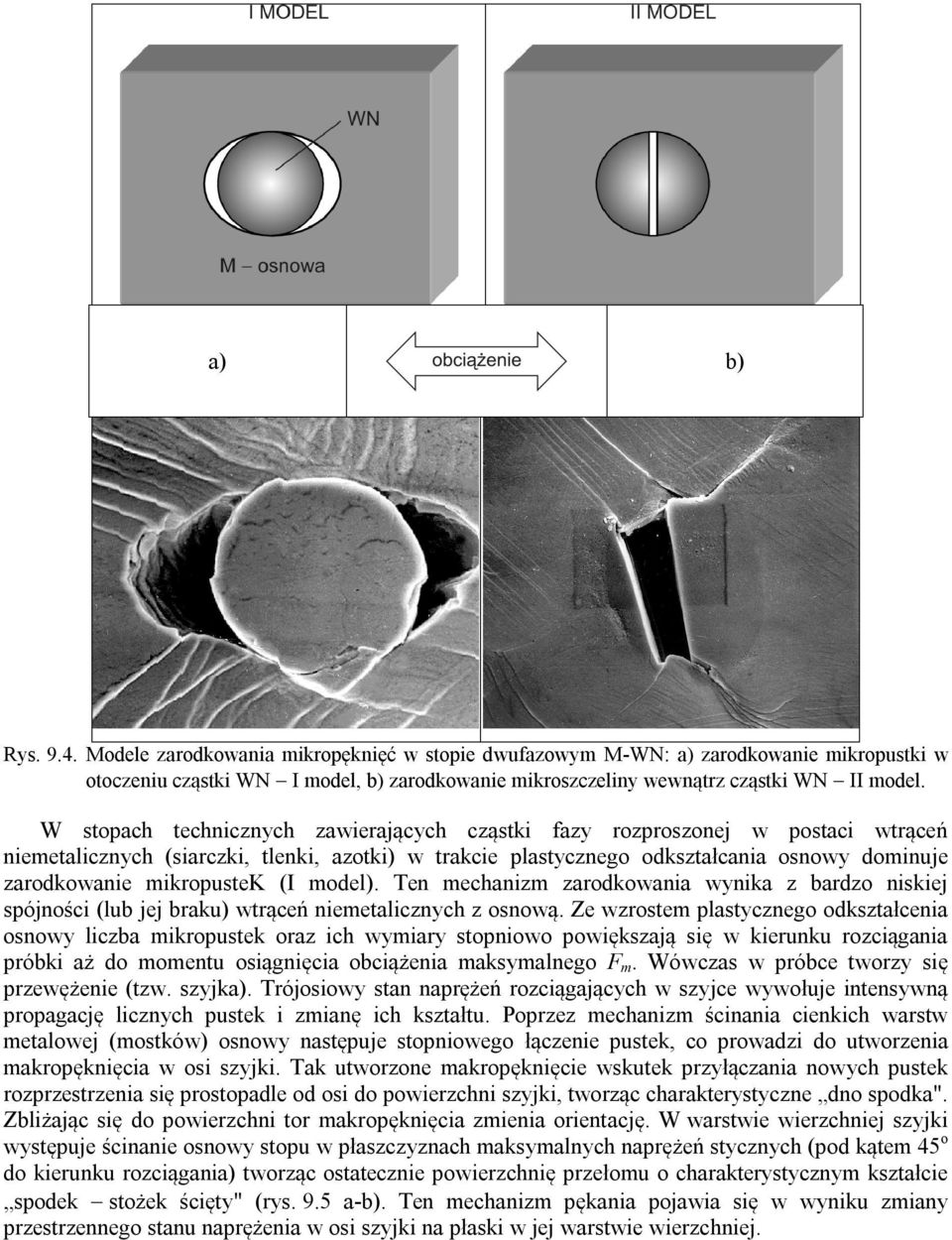 mikropustek (I model). Ten mechanizm zarodkowania wynika z bardzo niskiej spójności (lub jej braku) wtrąceń niemetalicznych z osnową.