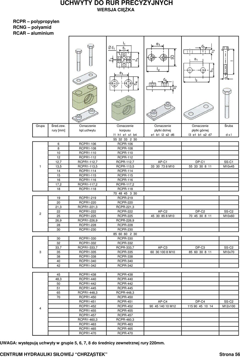 RCPR1-112,7 RCPR-112,7 AP-C1 DP-C1 SS-C1 1 13,5 RCPR1-113,5 RCPR-113,5 33 30 73 8 M10 55 33 30 8 11 M10x45 14 RCPR1-114 RCPR-114 15 RCPR1-115 RCPR-115 16 RCPR1-116 RCPR-116 17,2 RCPR1-117,2