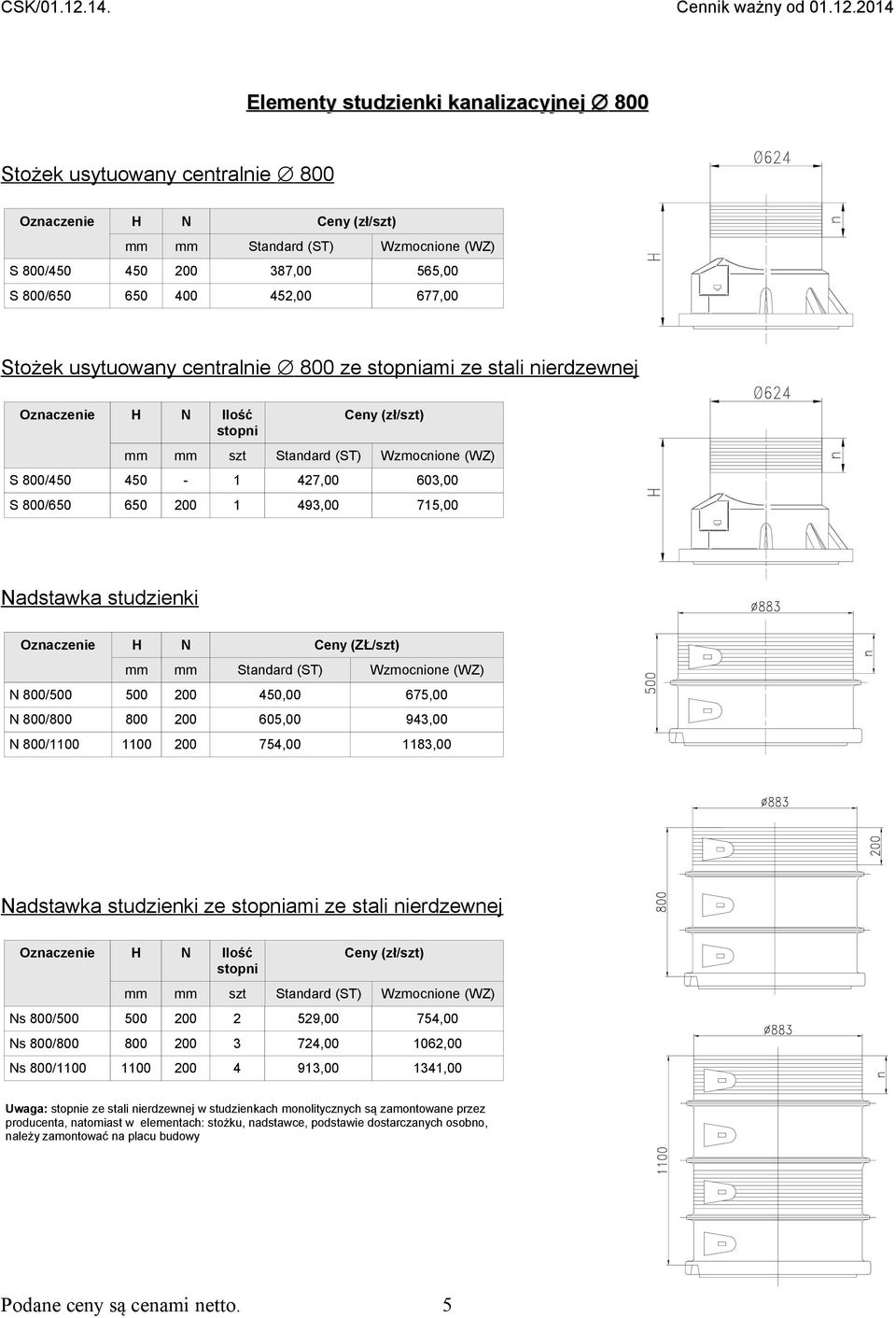 Oznaczenie H N Ceny (ZŁ/szt) mm mm Standard (ST) Wzmocnione (WZ) N 800/500 500 200 450,00 675,00 N 800/800 800 200 605,00 943,00 N 800/1100 1100 200 754,00 1183,00 Nadstawka studzienki ze ami ze