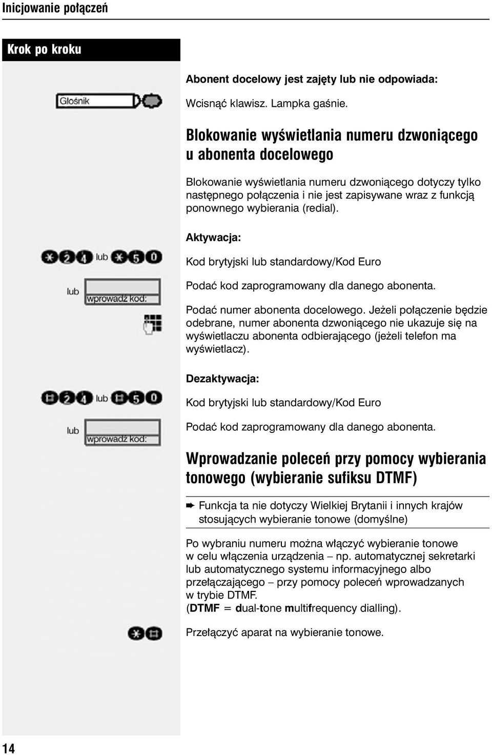 wybierania (redial). Aktywacja: Kod brytyjski lub standardowy/kod Euro Podaç kod zaprogramowany dla danego abonenta. Podaç numer abonenta docelowego.