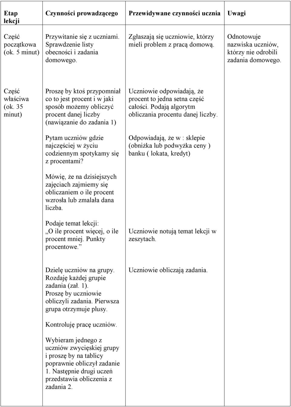 35 minut) Proszę by ktoś przypomniał co to jest procent i w jaki sposób możemy obliczyć procent danej liczby (nawiązanie do zadania 1) Uczniowie odpowiadają, że procent to jedna setna część całości.