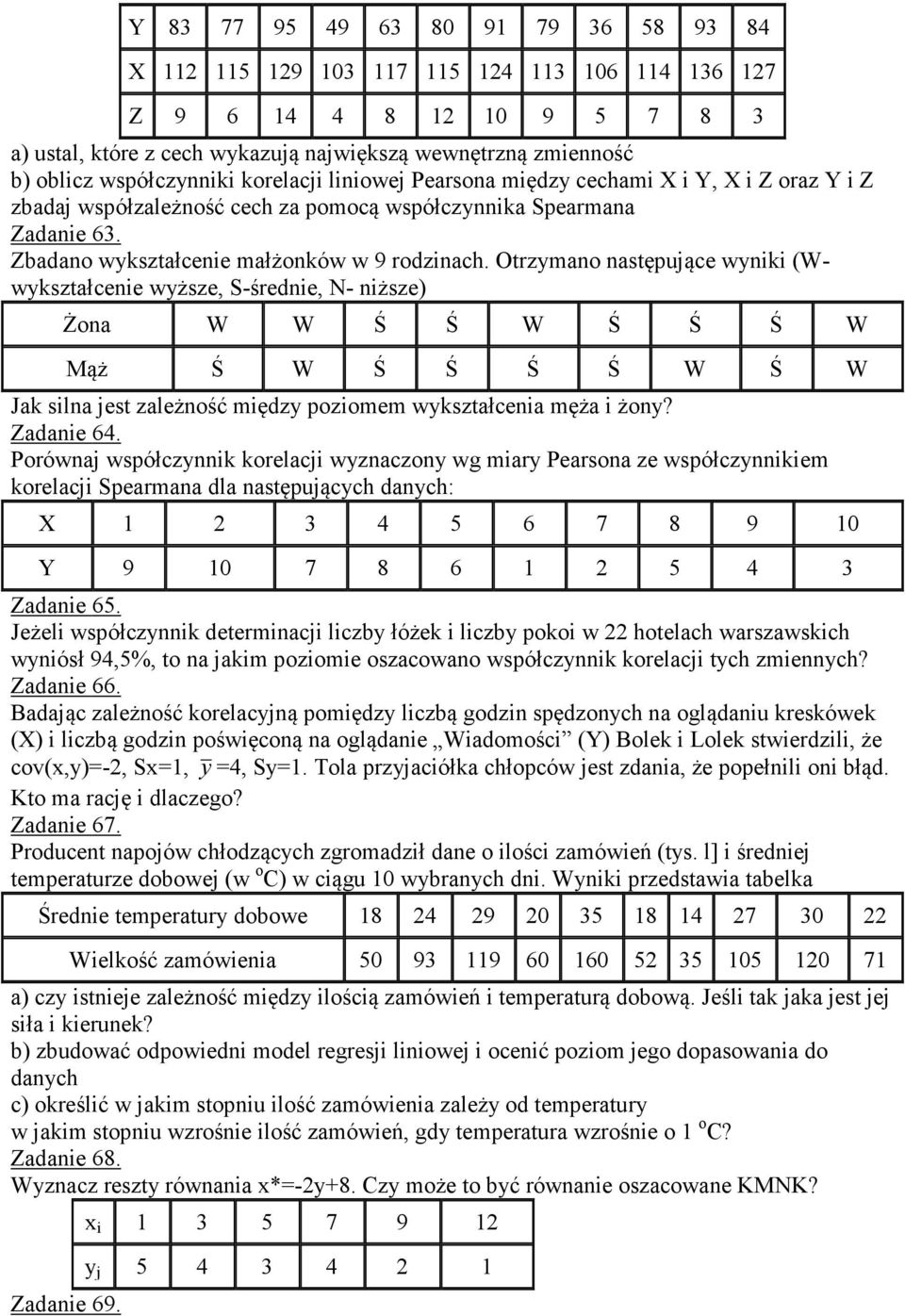 Otrzymano następujące wyniki (Wwykształcenie wyższe, S-średnie, N- niższe) Żona W W Ś Ś W Ś Ś Ś W Mąż Ś W Ś Ś Ś Ś W Ś W Jak silna jest zależność między poziomem wykształcenia męża i żony? Zadanie 64.