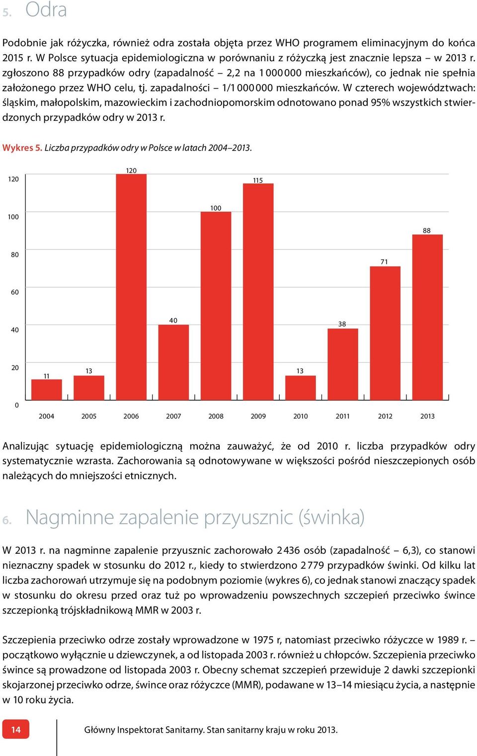 W czterech województwach: śląskim, małopolskim, mazowieckim i zachodniopomorskim odnotowano ponad 95% wszystkich stwierdzonych przypadków odry w 2013 r. Wykres 5.