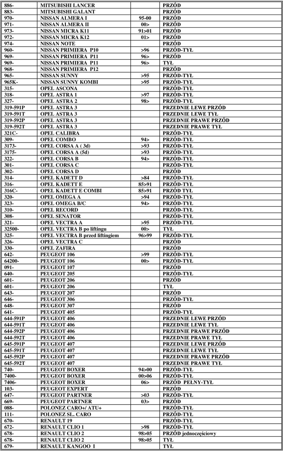 NISSAN SUNNY KOMBI >95 PRZÓD-TYŁ 315- OPEL ASCONA PRZÓD-TYŁ 318- OPEL ASTRA 1 >97 PRZÓD-TYŁ 327- OPEL ASTRA 2 98> PRZÓD-TYŁ 319-591P OPEL ASTRA 3 PRZEDNIE LEWE PRZÓD 319-591T OPEL ASTRA 3 PRZEDNIE