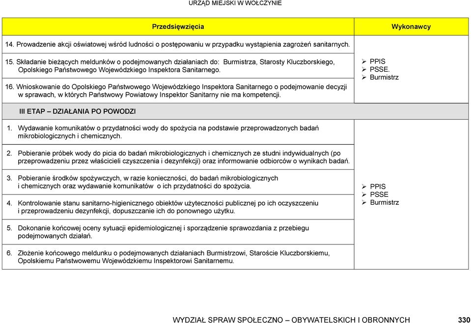 Wnioskowanie do Opolskiego Państwowego Wojewódzkiego Inspektora Sanitarnego o podejmowanie decyzji w sprawach, w których Państwowy Powiatowy Inspektor Sanitarny nie ma kompetencji. PPIS PSSE.