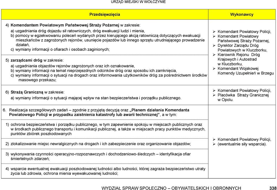 i osobach zaginionych; 5) zarządcami dróg w zakresie: a) uzgadniania objazdów rejonów zagrożonych oraz ich oznakowanie, b) wymiany informacji na temat nieprzejezdnych odcinków dróg oraz sposobu ich