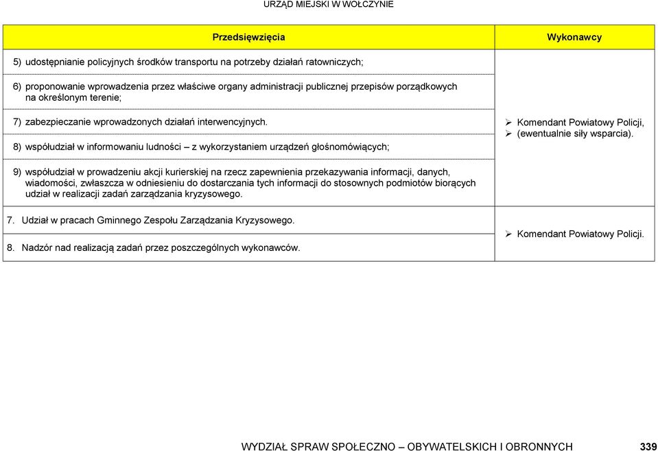 8) współudział w informowaniu ludności z wykorzystaniem urządzeń głośnomówiących; Komendant Powiatowy Policji, (ewentualnie siły wsparcia).