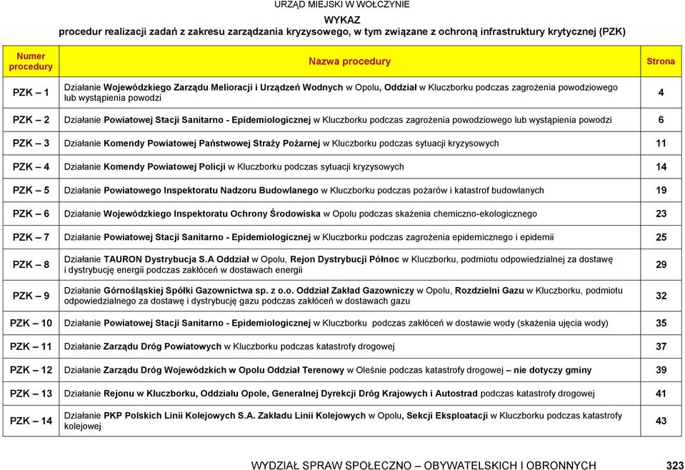 Epidemiologicznej w Kluczborku podczas zagrożenia powodziowego lub wystąpienia powodzi 6 PZK 3 Działanie Komendy Powiatowej Państwowej Straży Pożarnej w Kluczborku podczas sytuacji kryzysowych 11 PZK