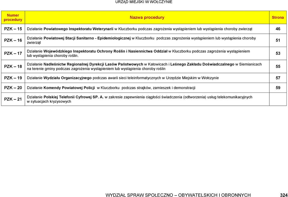 Nasiennictwa Oddział w Kluczborku podczas zagrożenia wystąpieniem lub wystąpienia choroby roślin.