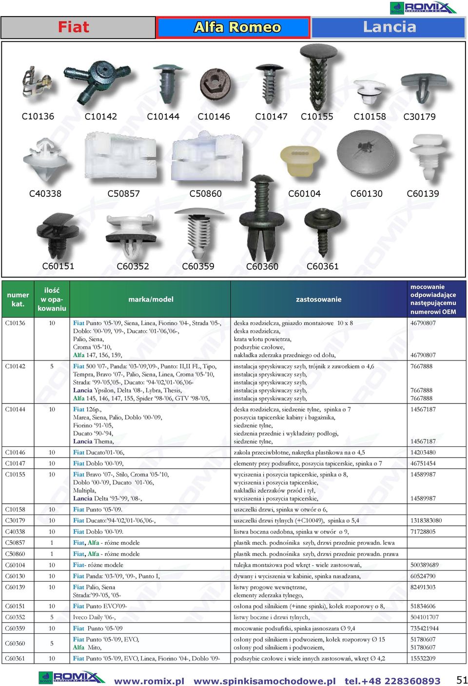 94-02, 01-06, 06- Lancia Ypsilon, Delta 08-, Lybra, Thesis, Alfa 145, 146, 147, 155, Spider 98-06, GTV 98-05, C10144 10 Fiat 126p.