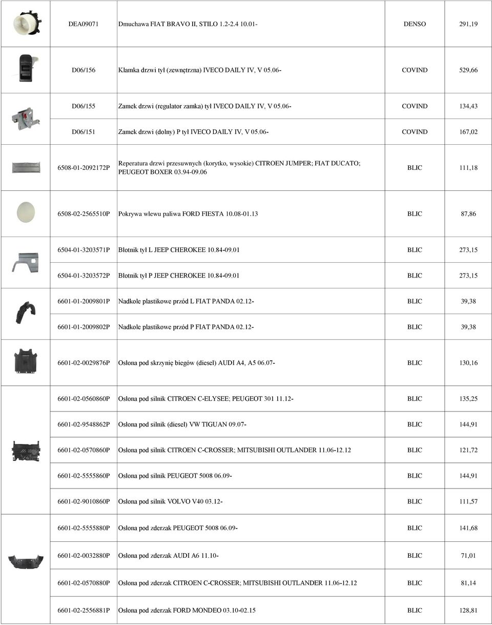 06- COVIND 167,02 6508-01-2092172P Reperatura drzwi przesuwnych (korytko, wysokie) CITROEN JUMPER; FIAT DUCATO; PEUGEOT BOXER 03.94-09.