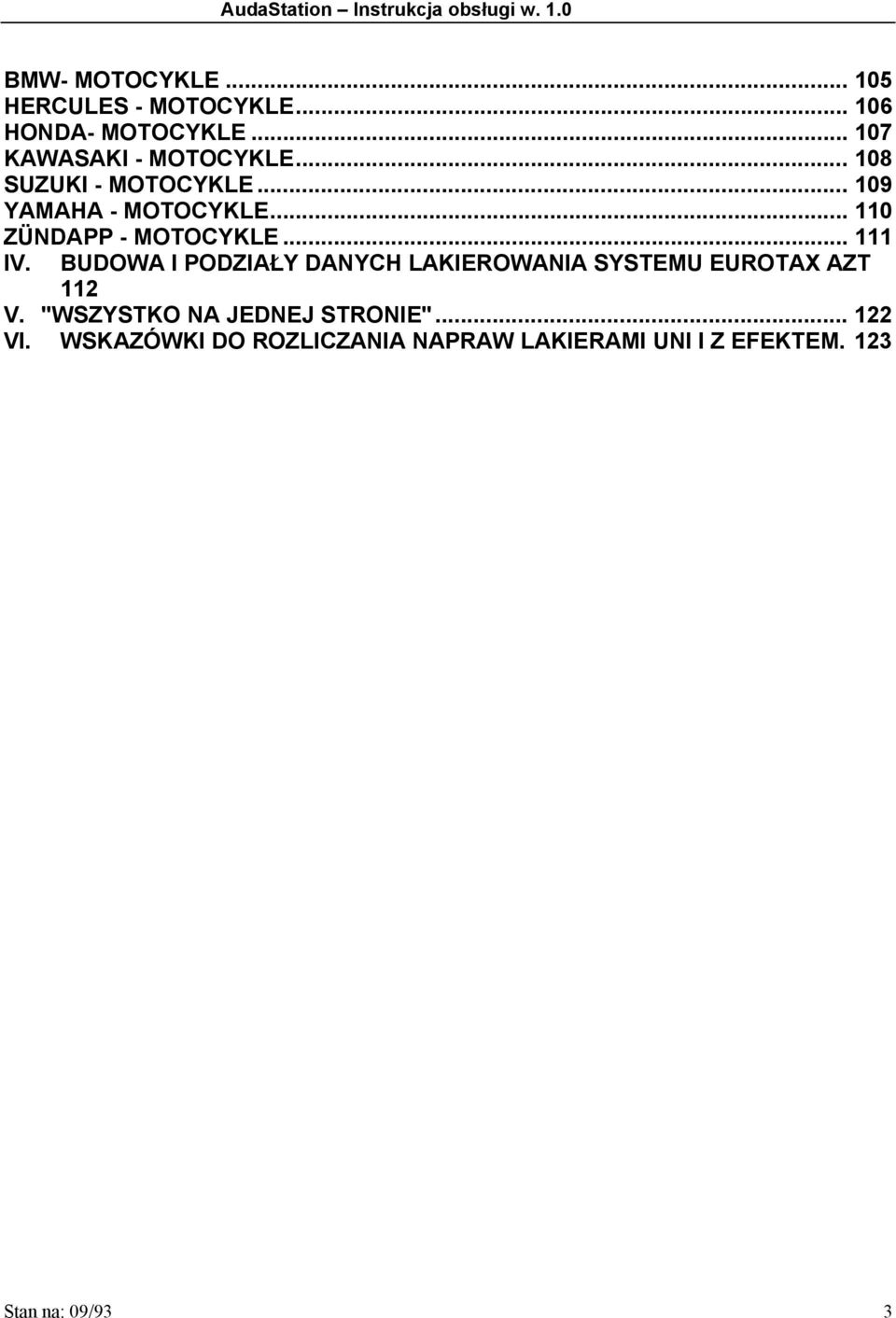 BUDOWA I PODZIAŁY DANYCH LAKIEROWANIA SYSTEMU EUROTAX AZT 112 V.